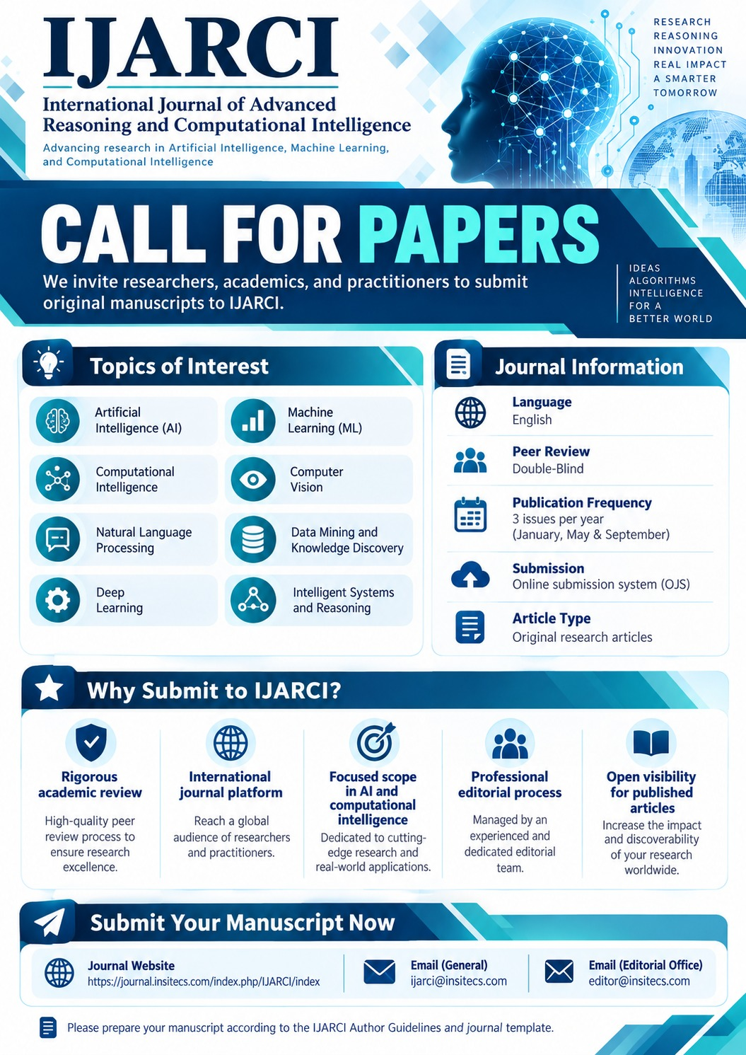 Call Paper 2027 Vol 1 No 1